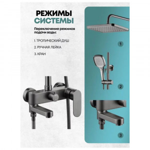 Душевая система Grocenberg GB7011BG Оружейная сталь