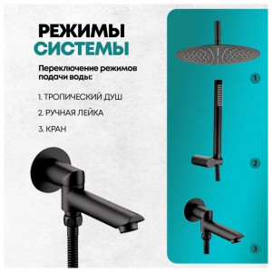 Душевая система встраиваемая Grocenberg GB5099BL-2 черный