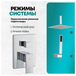 Душевая система встраиваемая без излива Grocenberg GB5089CR-4 хром