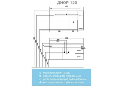 Тумба Акватон Тумба для умывальника Диор 120 бел. (1A110601DR010)
