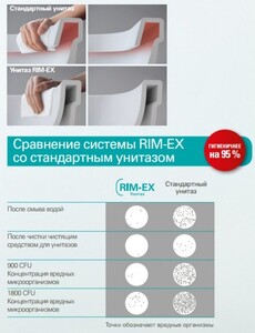 Унитаз-компакт безободковый Vitra Sento (9830B003-7204) с пневмокрышкой