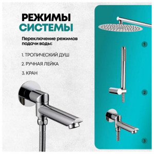 Душевая система встраиваемая Grocenberg GB5099CR-1 хром