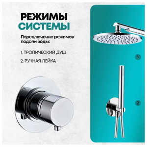 Душевая система встраиваемая без излива Grocenberg GB5090CR хром