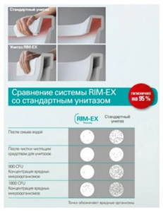 Унитаз Vitra Sento Rimex 9830B003-7203 с сиденьем SoftClose, безободковый
