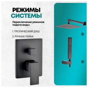 Душевая система встраиваемая без излива Grocenberg GB5089BL-3 черный