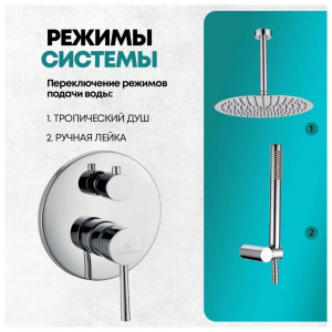 Душевая система встраиваемая без излива Grocenberg GB5099CR-4 хром