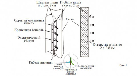 Полотенцесушитель электрический скрытого монтажа VIEIR VRMA10-5 хром