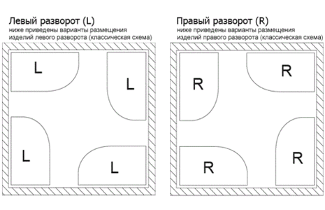 Акриловая ванна Lavinia Boho Grance Hill
