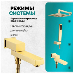 Душевая система встраиваемая Grocenberg GB5089GO-1 золото