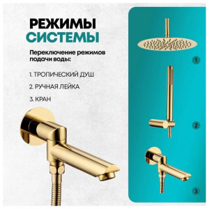 Душевая система встраиваемая Grocenberg GB5099GO-2 золото