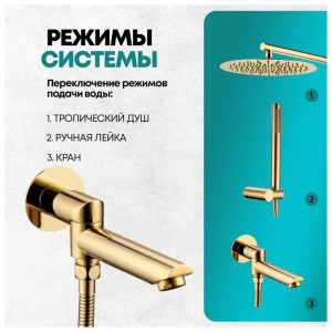 Душевая система встраиваемая Grocenberg GB5099GO-1 золото