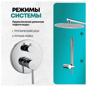 Душевая система встраиваемая без излива Grocenberg GB5099CR-3 хром