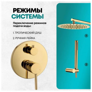 Душевая система встраиваемая без излива Grocenberg GB5099GO-3 золото