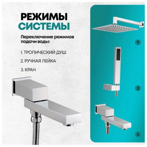 Душевая система встраиваемая Grocenberg GB5089CR-1 хром