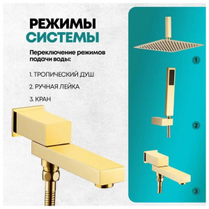 Душевая система встраиваемая Grocenberg GB5089GO-2 золото