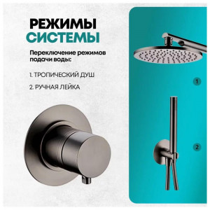 Душевая система встраиваемая без излива Grocenberg GB5090BG графит