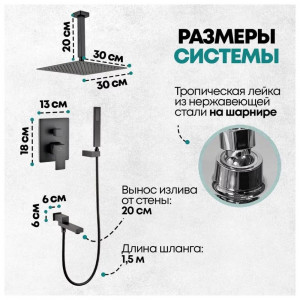 Душевая система встраиваемая Grocenberg GB5089BL-2 черный
