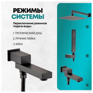 Душевая система встраиваемая Grocenberg GB5089BL-1 черный