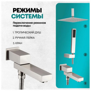 Душевая система встраиваемая Grocenberg GB5089NK-2 никель