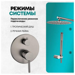 Душевая система встраиваемая без излива Grocenberg GB5099BG-3 графит