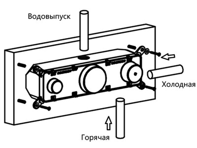 Душевая система Vincea VSFW-422T1BG скрытого монтажа золото матовое