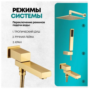 Душевая система встраиваемая Grocenberg GB5089MG-1 матовое золото