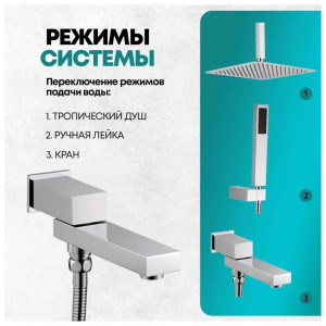 Душевая система встраиваемая Grocenberg GB5089CR-2 хром