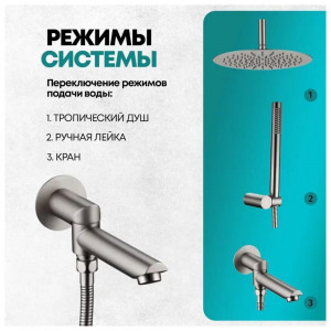 Душевая система встраиваемая Grocenberg GB5099NK-2 никель