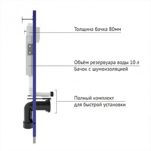Инсталляция Berges Novum c кнопкой R3 хром глянцевый