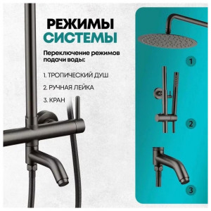 Душевая система Grocenberg GB7099BG Оружейная сталь