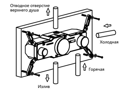 Душевая система Vincea VSFW-432T1GM скрытого монтажа вороненая сталь