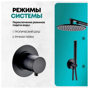 Душевая система встраиваемая без излива Grocenberg GB5090BL черный