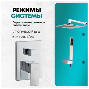 Душевая система встраиваемая без излива Grocenberg GB5089CR-3 хром