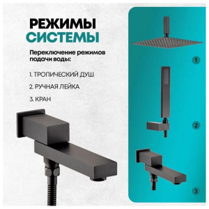 Душевая система встраиваемая Grocenberg GB5089BL-2 черный