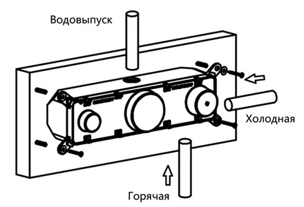 Душевая система Vincea VSFW-422T1MB скрытого монтажа черный матовый