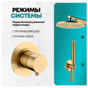 Душевая система встраиваемая без излива Grocenberg GB5090MG матовое золото