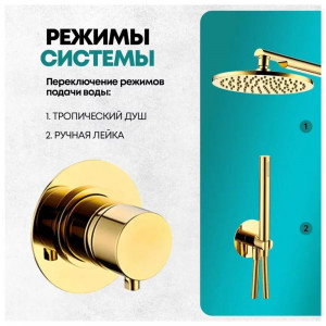 Душевая система встраиваемая без излива Grocenberg GB5090GO золото