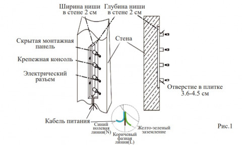 Полотенцесушитель электрический скрытого монтажа VIEIR VRMB10-5G графит