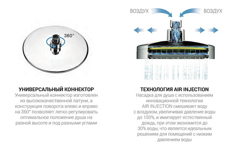 Душевая система Vincea Desire VSFW-1D1MB скрытого монтажа черный матовый