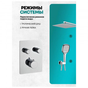 Душевая система встраиваемая без излива Grocenberg GB5040CR хром