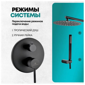 Душевая система встраиваемая без излива Grocenberg GB5099BL-3 черный