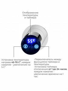 Полотенцесушитель TERMINUS Аккорд П5 500х800 электро Хром