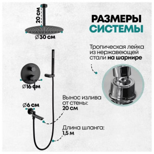Душевая система встраиваемая Grocenberg GB5099BL-2 черный