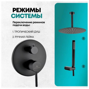 Душевая система встраиваемая без излива Grocenberg GB5099BL-4 черный